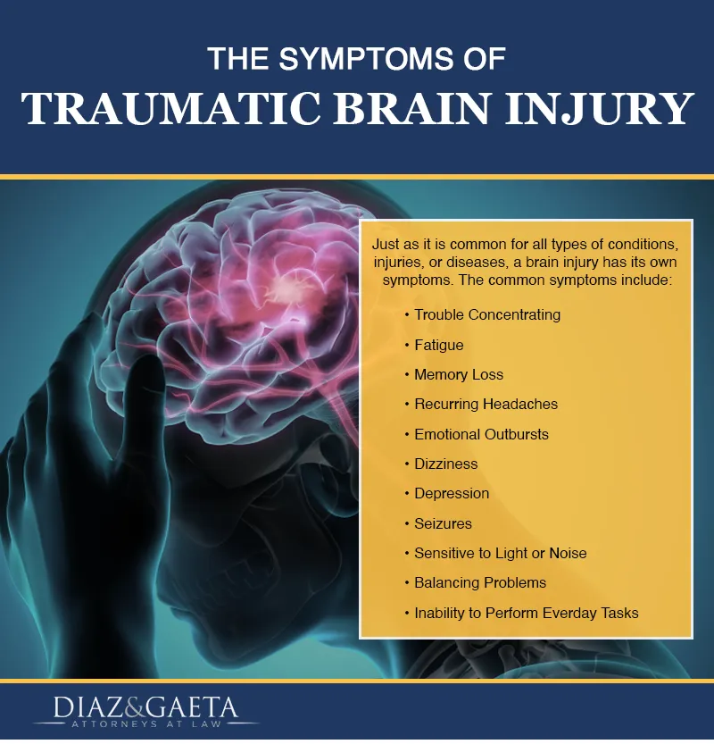 Marietta Traumatic Brain Injury Lawyer – Diaz and Gaeta Law